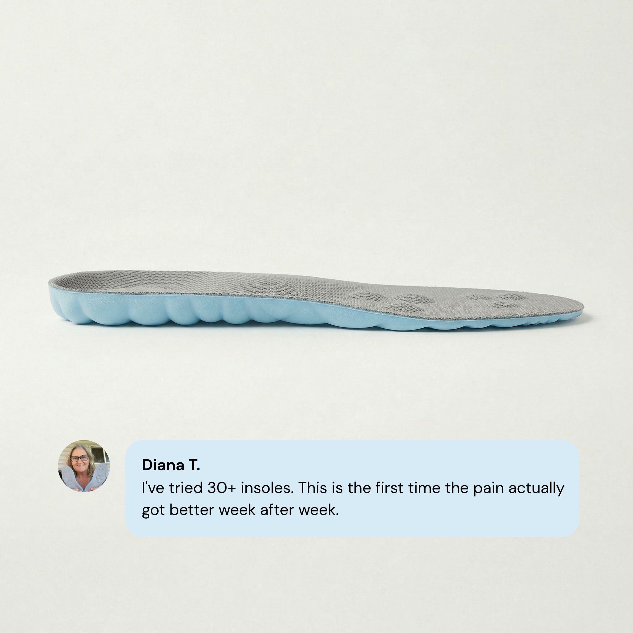 TriPoint Massage Therapy Insoles