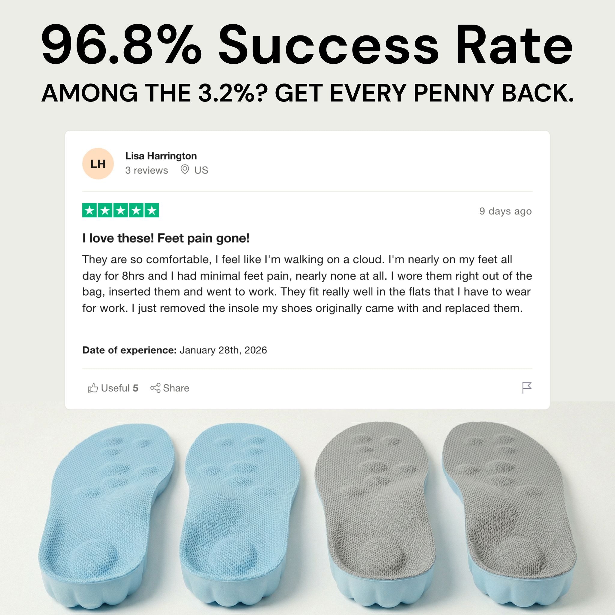 TriPoint Massage Therapy Insoles