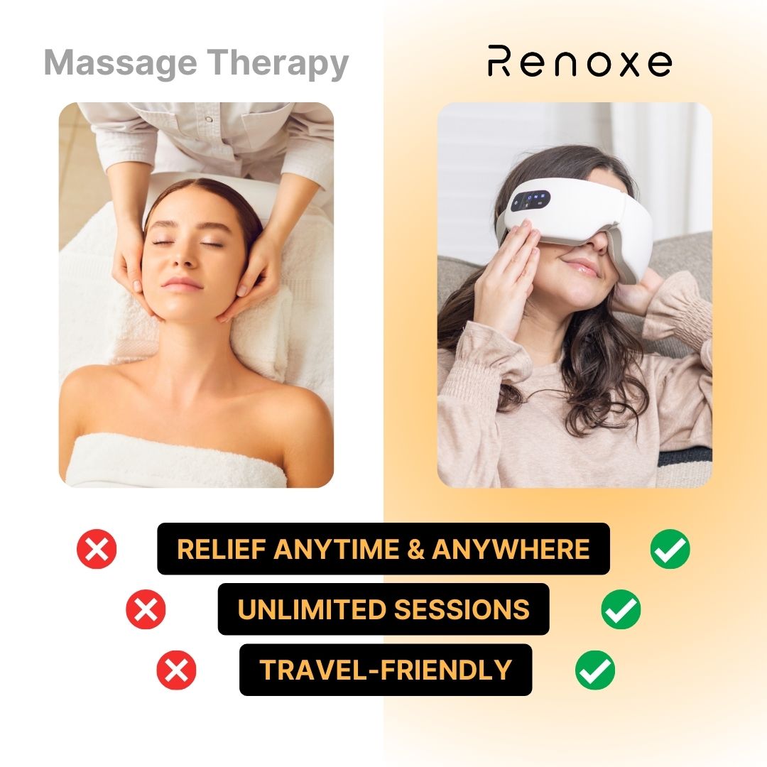 *New Model* Smart Eye Massager S5